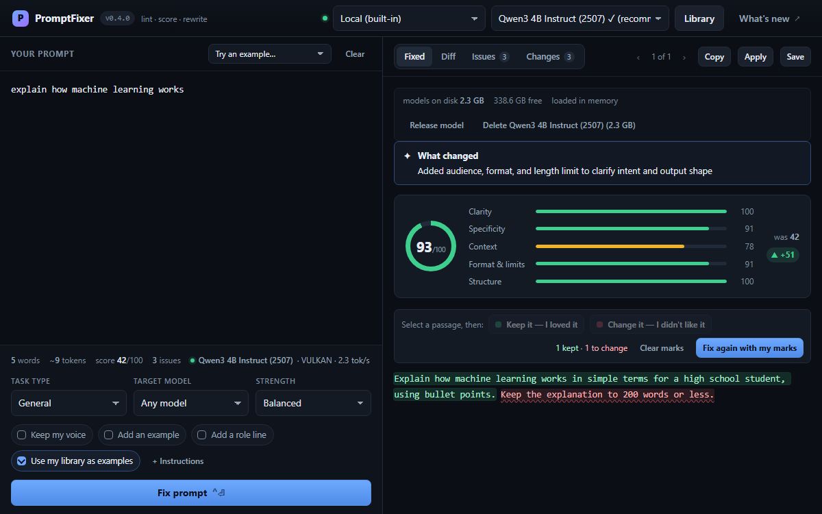 The PromptFixer window: a prompt scored 42 in the editor and its rewrite scored 93 on the Fixed tab, with one passage marked to keep and one to change.